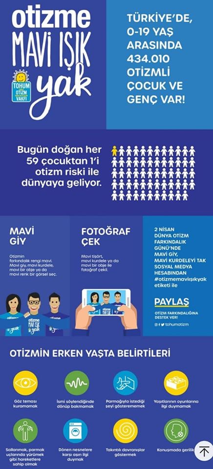 Otizme Mavi Işık Yak Otizme Mavi Işık Yak