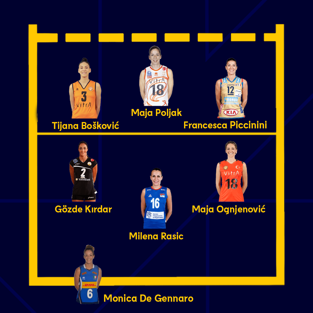 2010 - 2019 Yıllarının Rüya Takımı