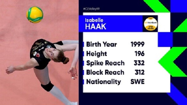 Haak C Grubunun En İyisi