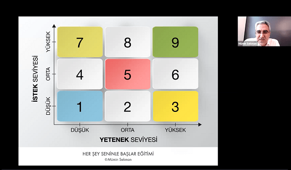 Shining Star Organizasyonunda Mümin Sekman Şampiyonlarla Buluştu