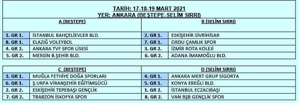 2.Lig Kadın - Erkek Yarı Final Grupları Belli Oldu