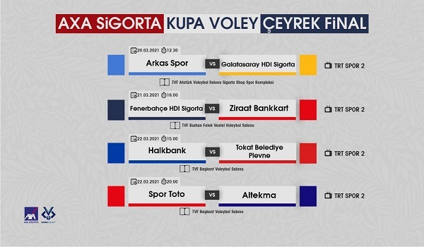 Erkekler AXA Sigorta Kupa Voley Çeyrek Final Karşılaşmaları Başlıyor