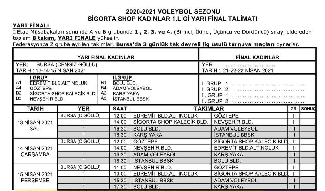 Kadınlar 1.Ligi'nde Play Off Yarı Final Etabı Bursa'da Başlıyor