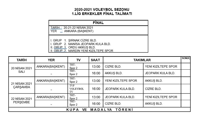 TVF Erkekler 1.Ligi Final Maç Programı Belli Oldu