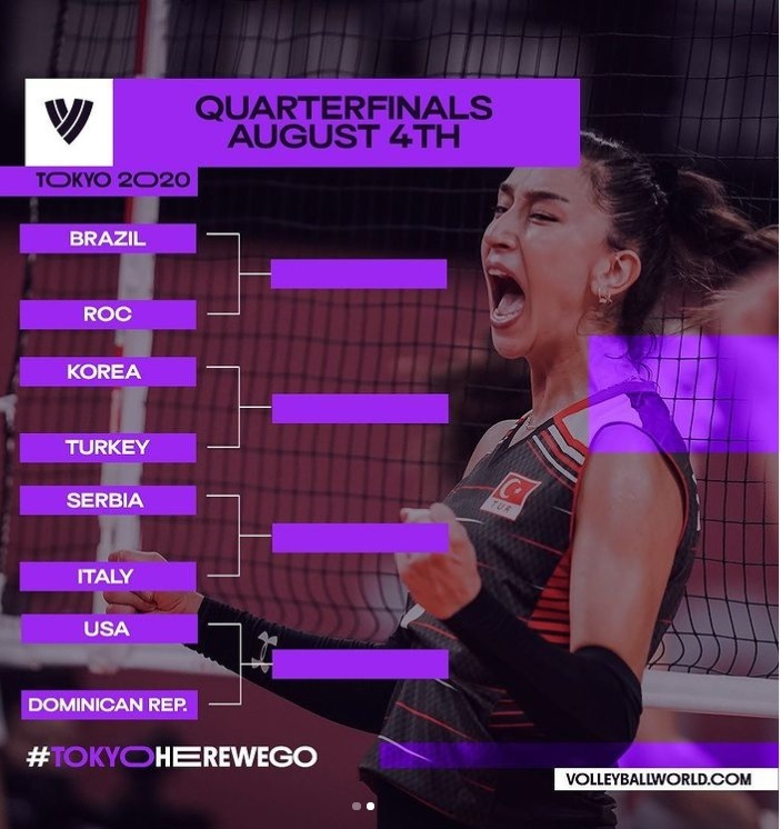 İşte Çeyrek Final ve Yarı Final Eşleşmeleri