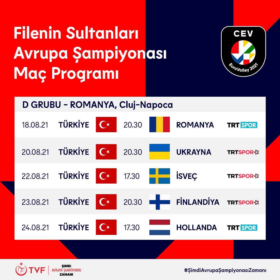 Sultanların EuroVolley Maç Yayın Programı Netleşti