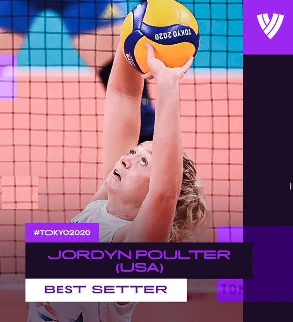 İşte Kadınlarda Olimpiyat Rüya Takımı