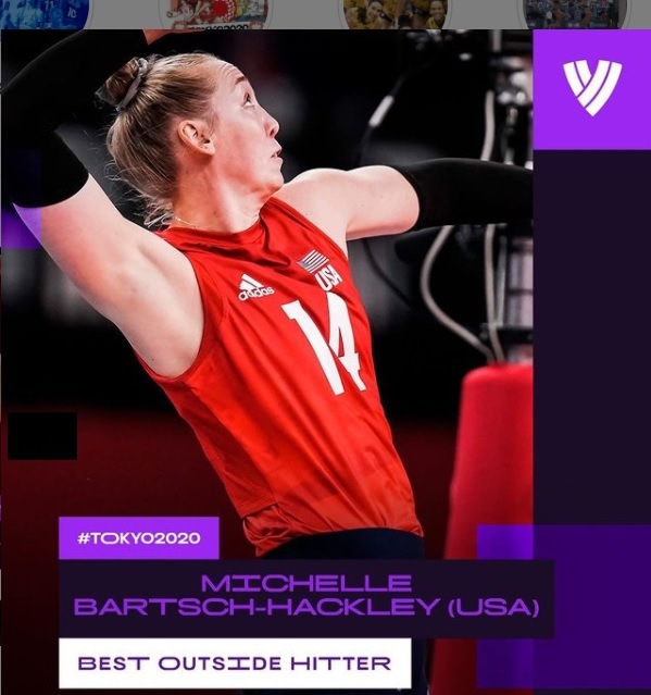 İşte Kadınlarda Olimpiyat Rüya Takımı