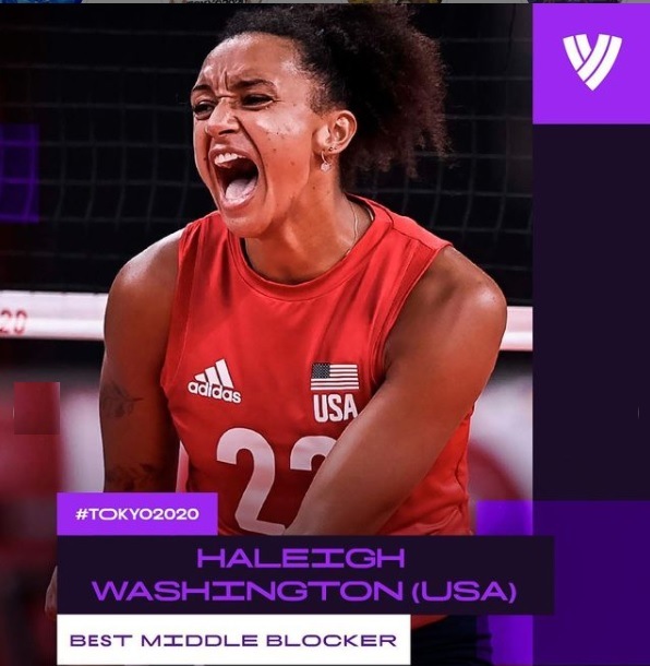 İşte Kadınlarda Olimpiyat Rüya Takımı