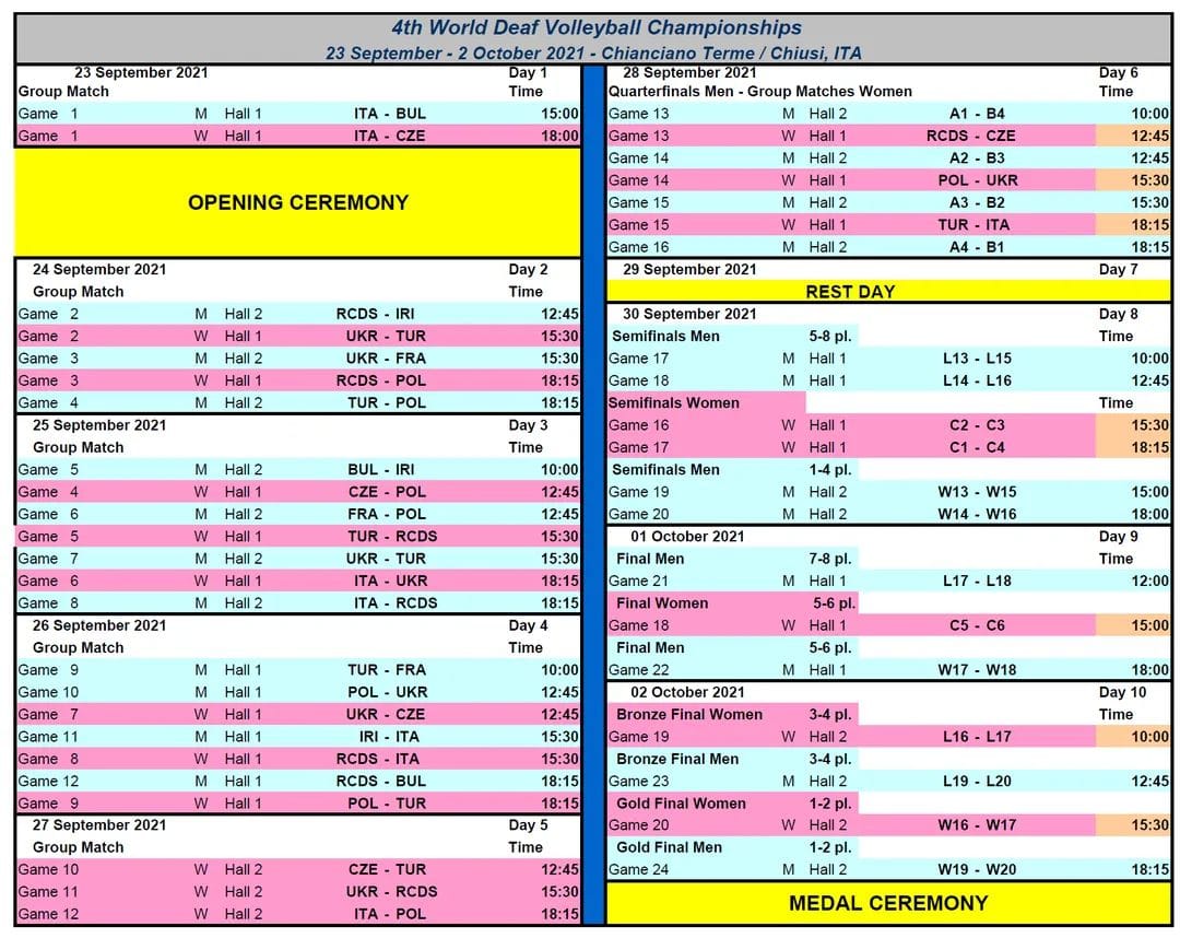 Sessiz Efeler ve Sultanlar Dünya Şampiyonası için Roma'da