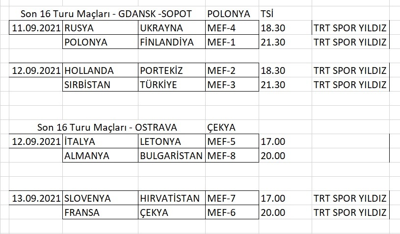Son 16 turu maç programı belli oldu, 6 maç naklen yayınlanacak