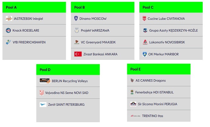 Erkekler Şampiyonlar Ligi’nde 2. eleme turu ilk maçları tamamlandı