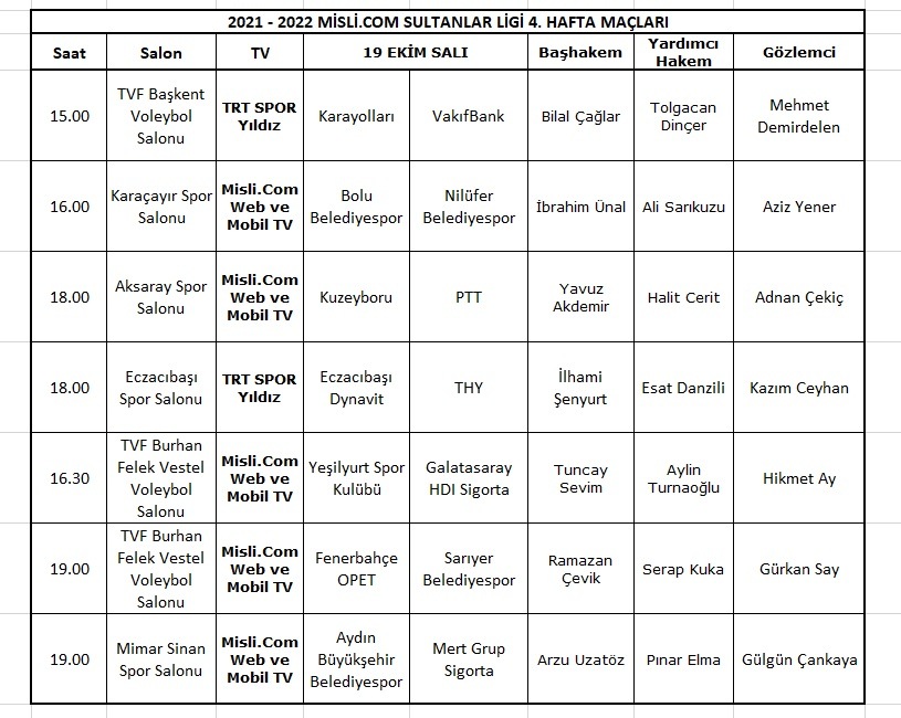 Sultanlar Ligi’nde 4. Hafta Maçlarının Hakemleri Açıklandı