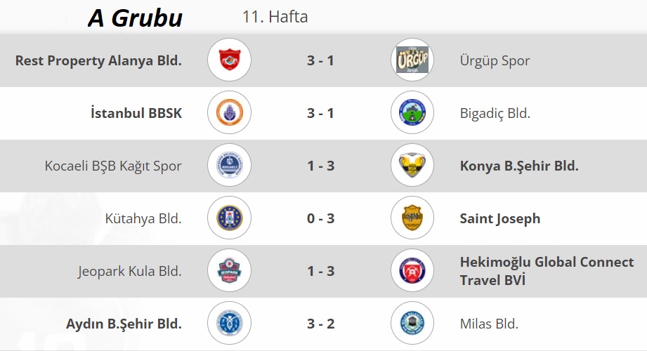 Alpaslan Endüstri Erkekler 1. Ligi’nde İlk Yarı Sona Erdi
