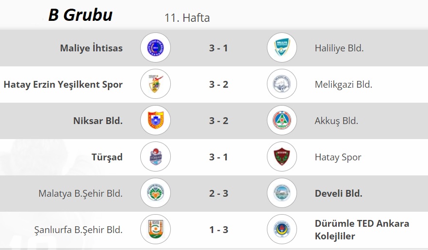 Alpaslan Endüstri Erkekler 1. Ligi’nde İlk Yarı Sona Erdi