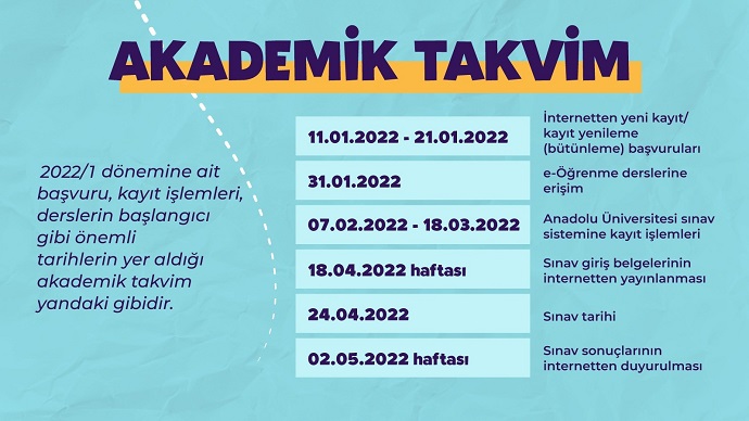 2022 Yılının ilk Antrenör Temel Eğitim Programına Başvurular Başladı