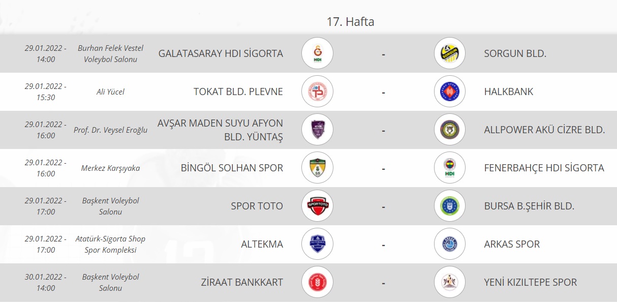 AXA Sigorta Efeler Ligi’nde 17. Hafta Başlıyor