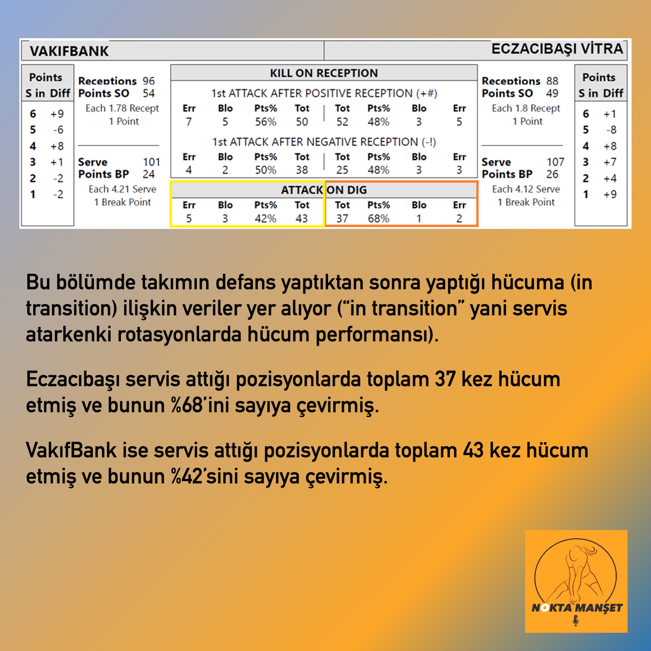 İstatistik Kağıtları Nasıl Okunur?