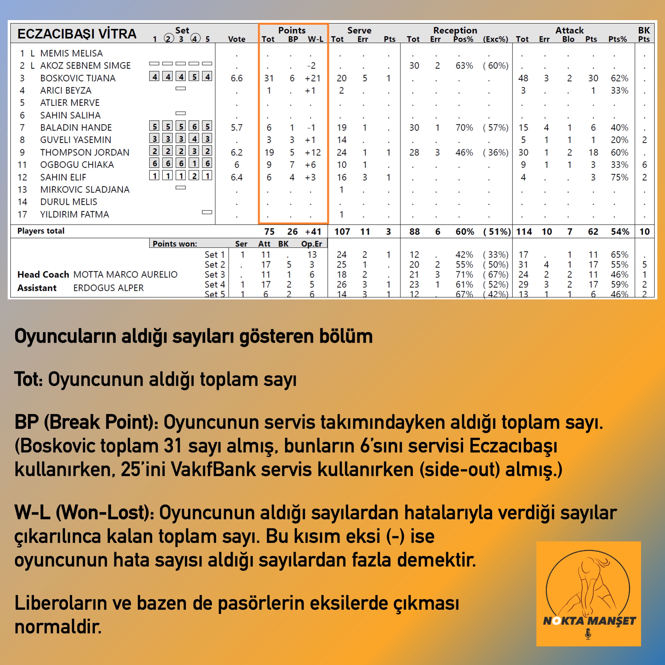 İstatistik Kağıtları Nasıl Okunur?