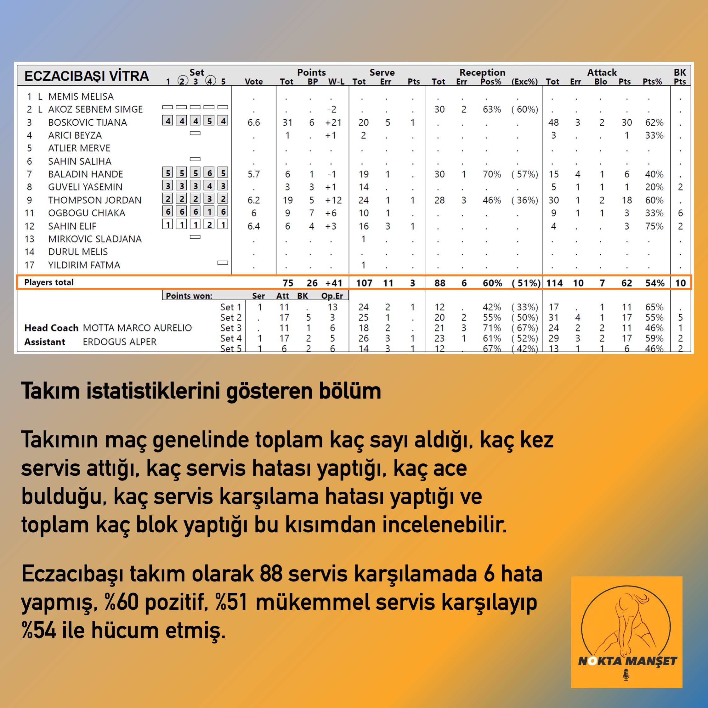 İstatistik Kağıtları Nasıl Okunur?
