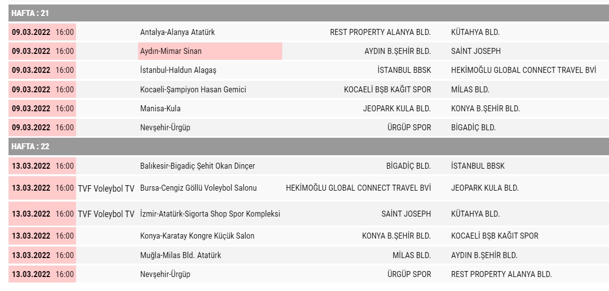 Alpaslan Endüstri Erkekler 1. Ligi’nde 21. ve 22. Haftanın Programı Belli Oldu