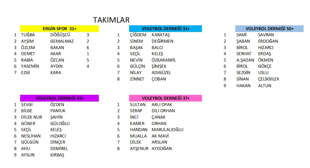 8 Mart Dünya Emekçi Kadınlar Turnuvası Muğla‘da Başlıyor