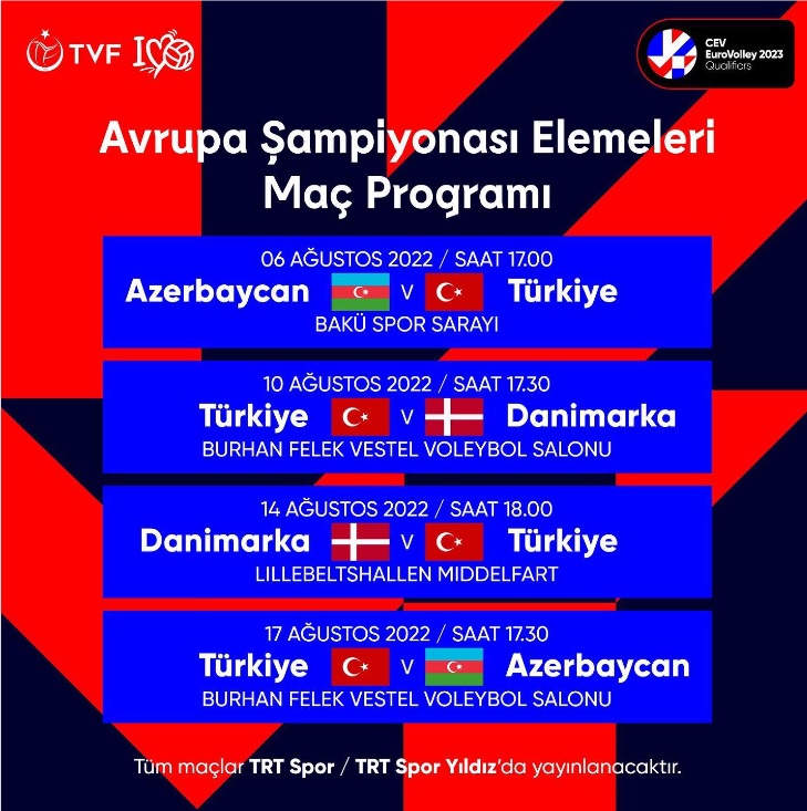 Filenin Efeleri 2023 Avrupa Şampiyonası elemeleri için hazır