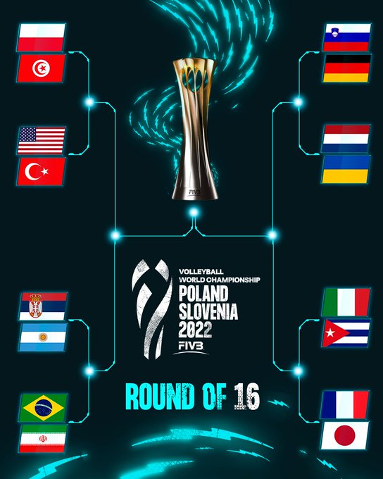 Dünya Şampiyonasında eşleşmeler ve maç programı belli oldu