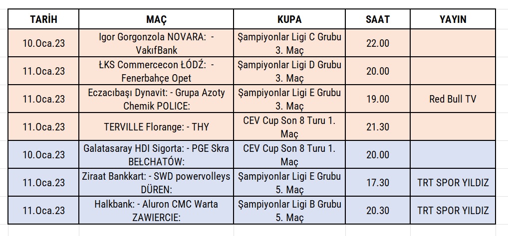 Temsilcilerimizin 2023 yılı Avrupa mesaisi başlıyor