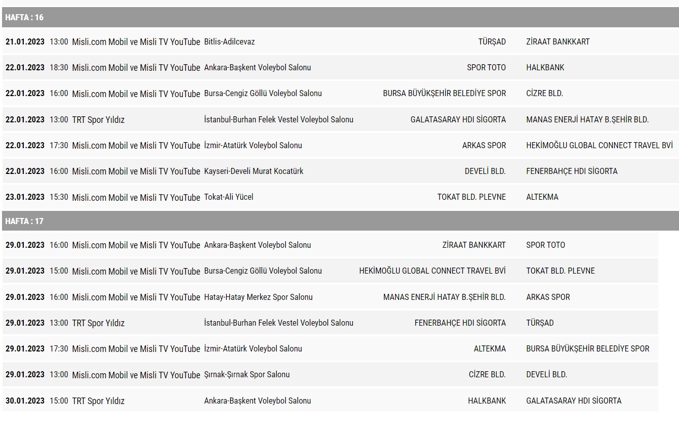 AXA Sigorta Efeler Ligi Metin Görgün Sezonu’nda 16. ve 17. Haftanın Programı Açıklandı