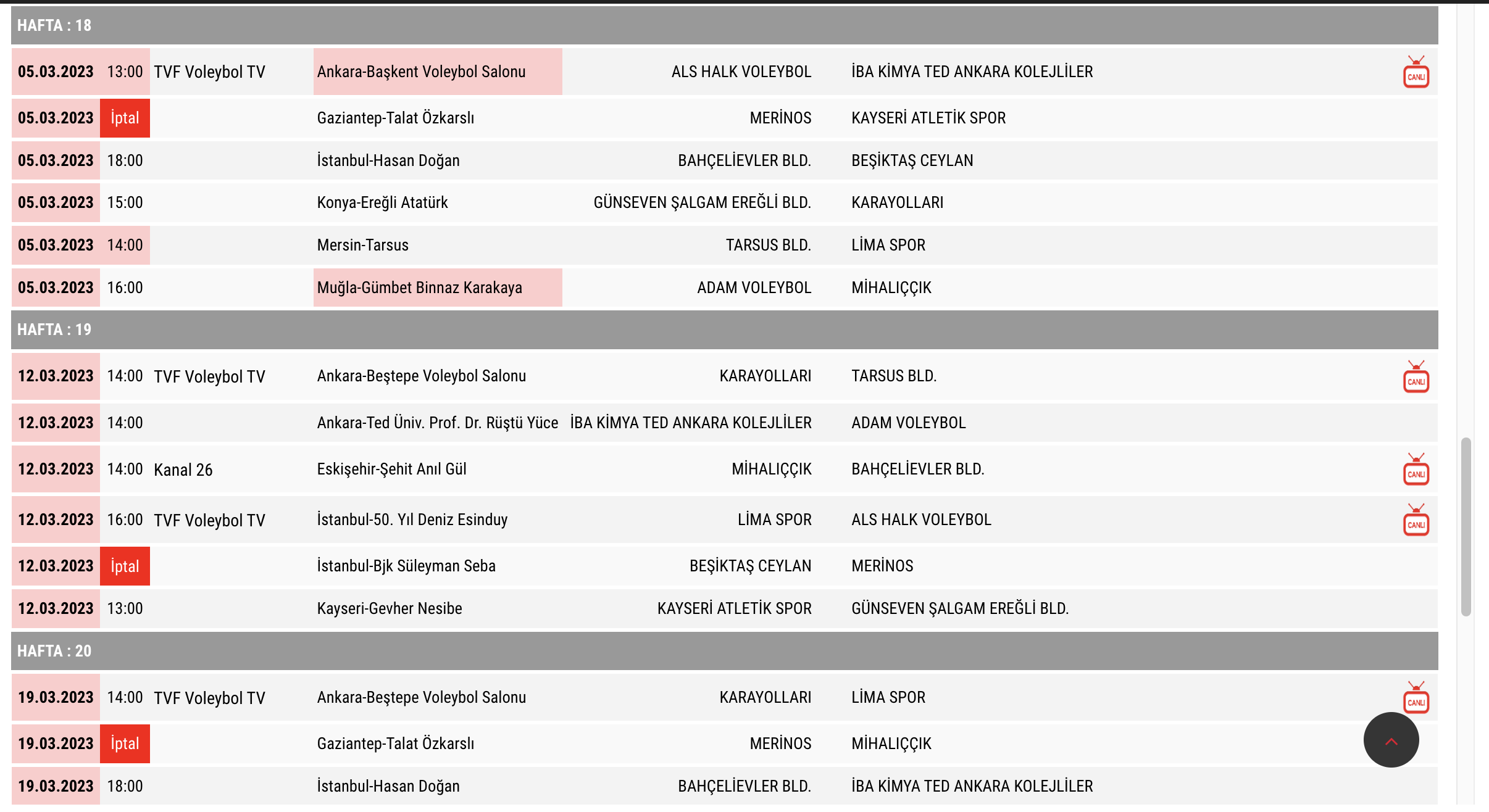 TVF Kadınlar 1. Ligi’nin Güncel Maç Programı Açıklandı TVF Kadınlar 1. Ligi’nin Güncel Maç Programı Açıklandı