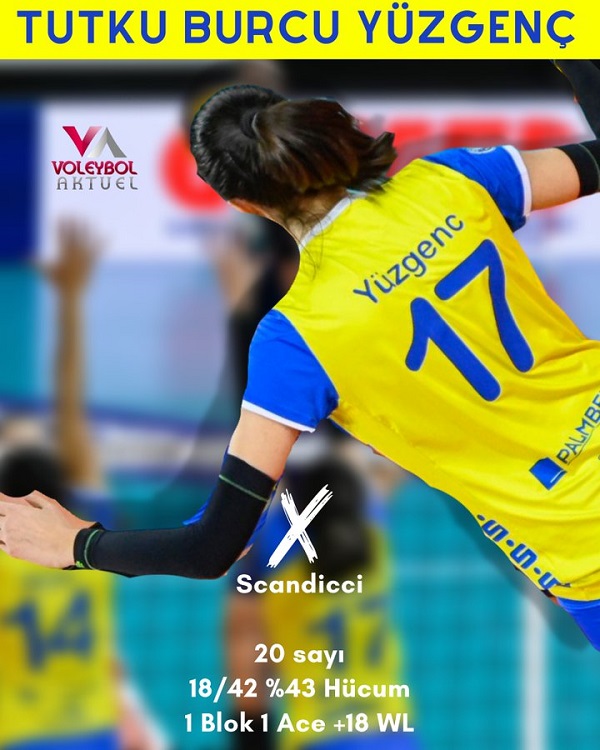 Kadınlar CEV Cup’ta Play Off 1. maçları oynandı