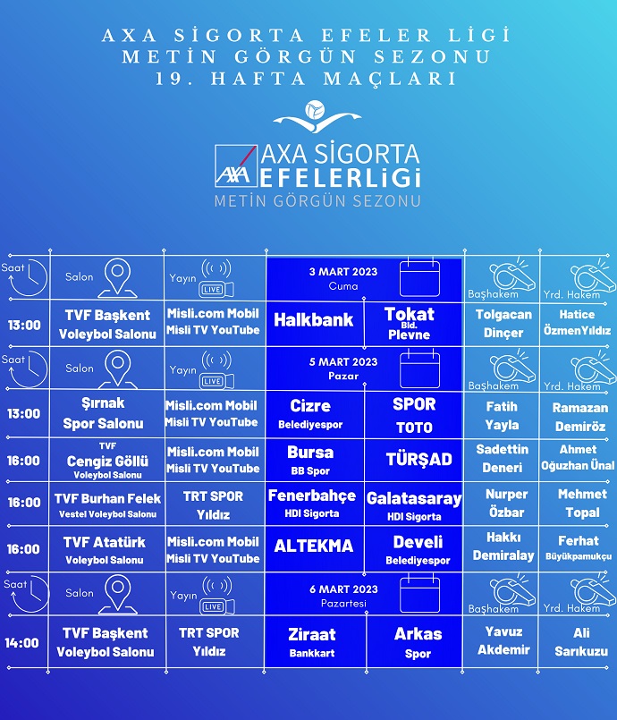 Efeler Ligi’nde 19. haftanın hakemleri açıklandı