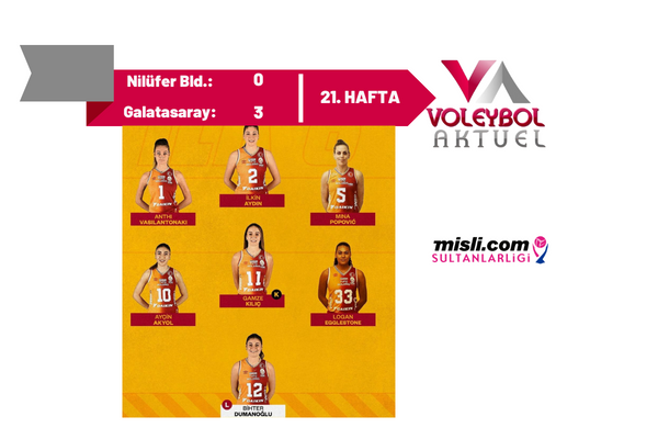 Galatasaray Set Vermeden Kazandı
