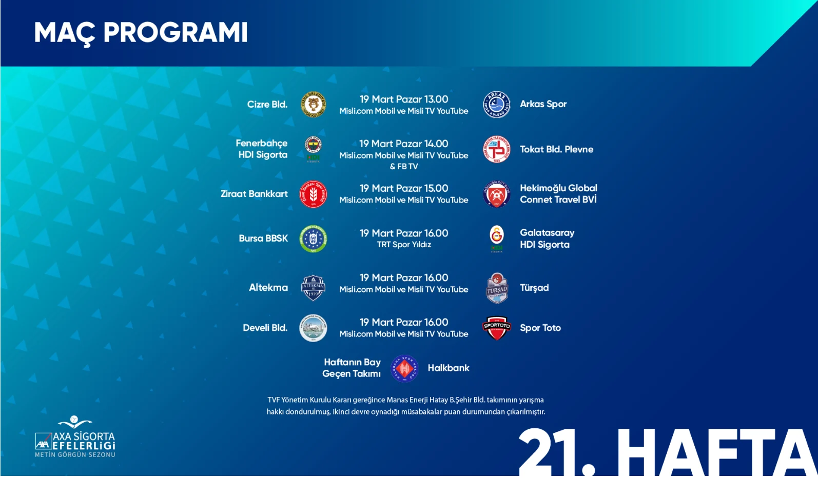 AXA Sigorta Efeler Ligi Metin Görgün Sezonu’nda 21. Hafta Başlıyor