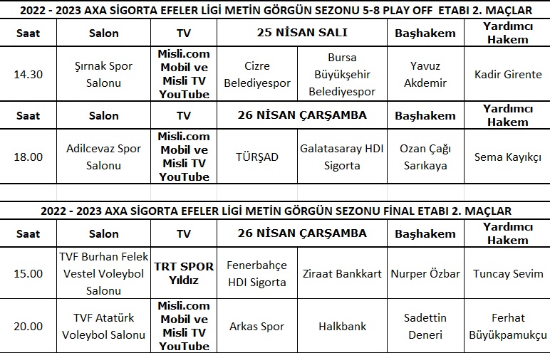 Play Off Etabı 2. maçları hakemleri açıklandı