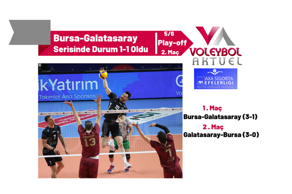 Bursa Büyükşehir Belediyespor - Galatasaray Play-off Serisinde Durum 1-1 oldu