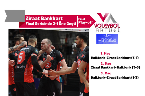 Ziraat Bankkart Final Serisinde 2-1 Öne Geçti