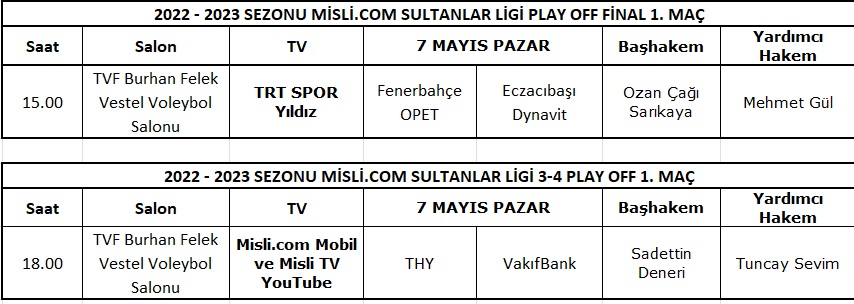 Sultanlar Ligi’nde Final ilk Maçı Hakemleri Belli Oldu