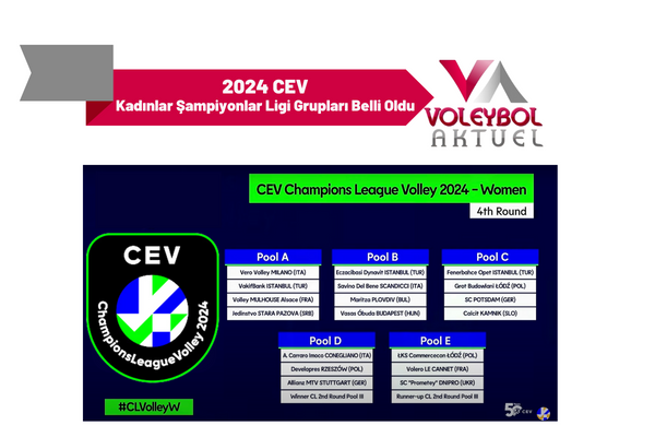 2024 CEV Kadınlar Şampiyonlar Ligi Grupları Belli Oldu