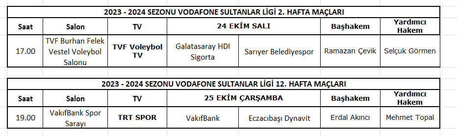 Derbinin Hakemleri Belli Oldu