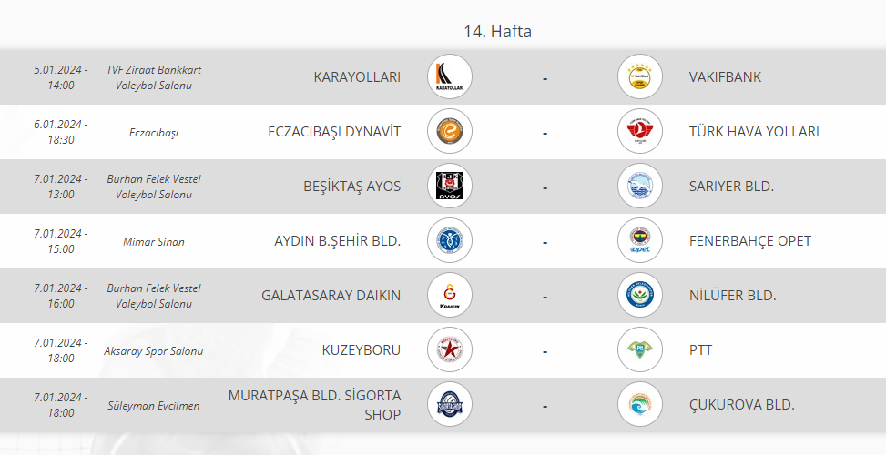 Vodafone Sultanlar Ligi’nde 14. ve 15. haftanın programı belli oldu