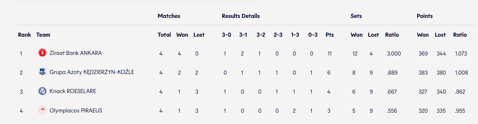 Ziraat Bankkart - Knack maçı TRT SPOR Yıldız'da