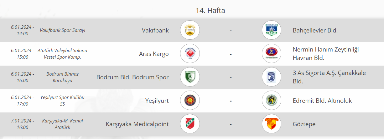Voleybol Liglerinde 2. Yarı Başlıyor