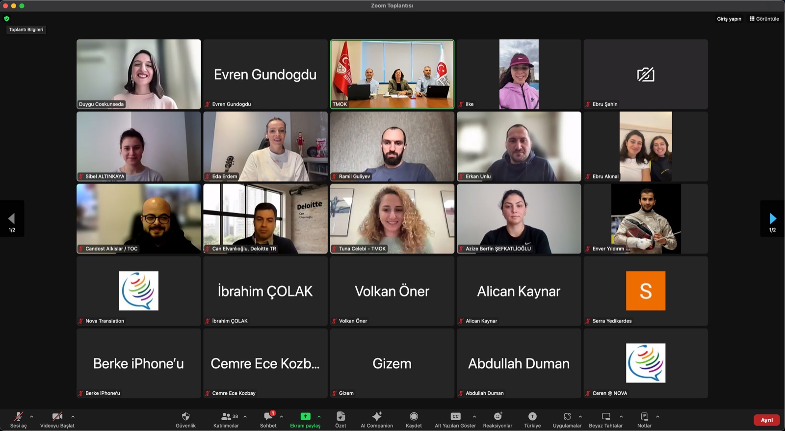 TMOK Sporcu Komisyonu, Eda Erdem Başkanlığında Toplandı