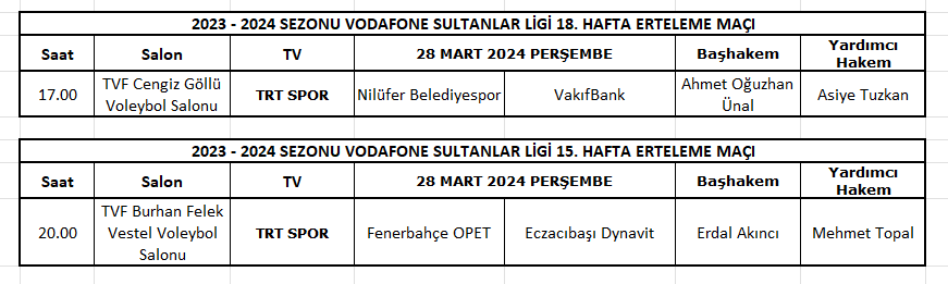 Erteleme Derbisinin Hakemleri Belli Oldu