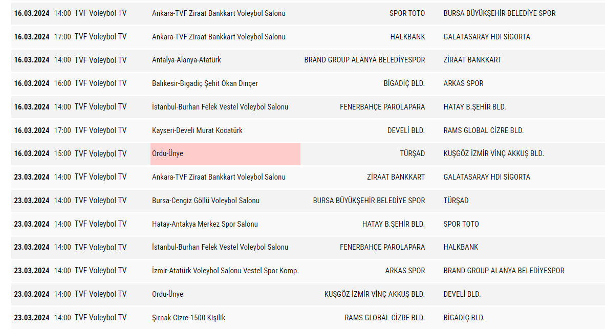 AXA Sigorta Efeler Liginde 25. ve 26. Haftanın Programı Açıklandı