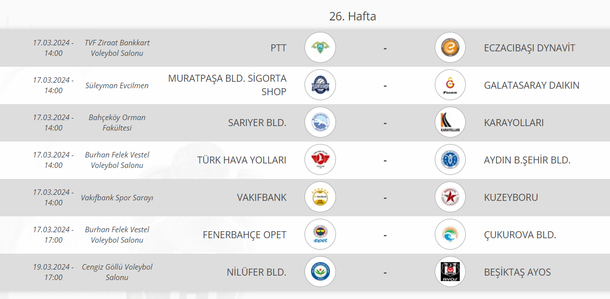 Vodafone Sultanlar Ligi’nde 26.Haftanın Programı Belli Oldu