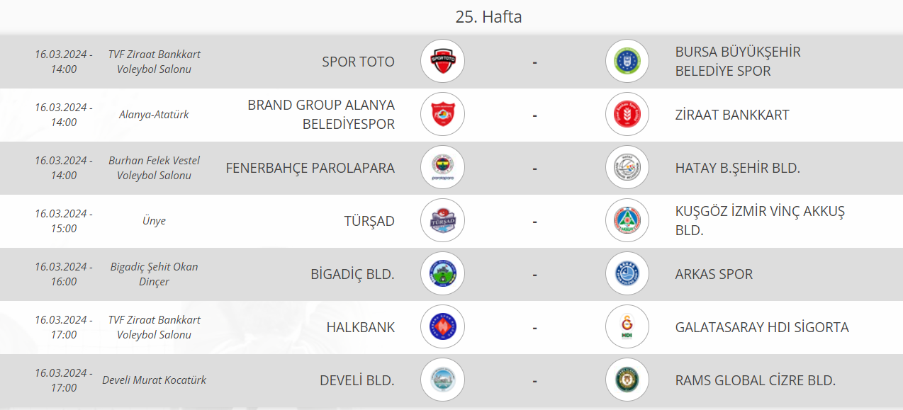 AXA Sigorta Efeler Liginde 25. ve 26. Haftanın Programı Açıklandı