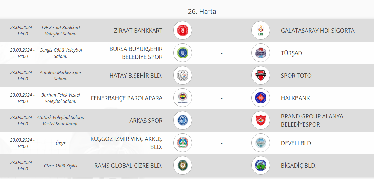 AXA Sigorta Efeler Liginde 25. ve 26. Haftanın Programı Açıklandı